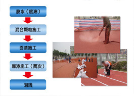 專業(yè)橡膠加工設(shè)備甘蔗制糖設(shè)備生產(chǎn)商廣東正和機(jī)械有限公司